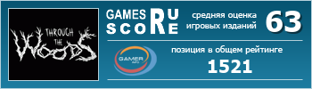 ruScore рейтинг игры Through the Woods