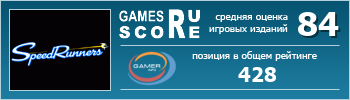 ruScore рейтинг игры SpeedRunners