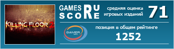 ruScore рейтинг игры Killing Floor 2