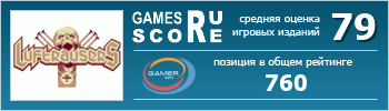 ruScore рейтинг игры Luftrausers