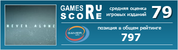 ruScore рейтинг игры Never Alone