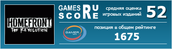 ruScore рейтинг игры Homefront: The Revolution