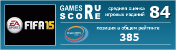ruScore рейтинг игры FIFA 15