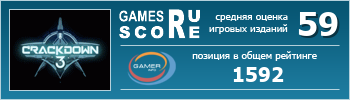 ruScore рейтинг игры Crackdown 3