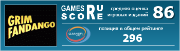 ruScore рейтинг игры Grim Fandango Remastered