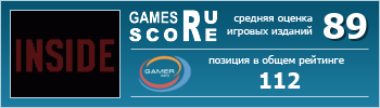 ruScore рейтинг игры INSIDE
