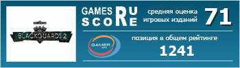 ruScore рейтинг игры Blackguards 2