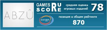ruScore рейтинг игры ABZU