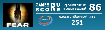 ruScore рейтинг игры F.E.A.R.