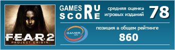 ruScore рейтинг игры F.E.A.R. 2: Project Origin