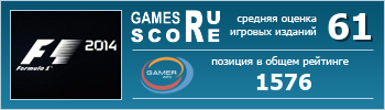 ruScore рейтинг игры F1 2014