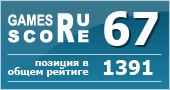 ruScore рейтинг игры F1 2015