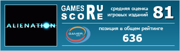 ruScore рейтинг игры Alienation