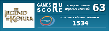 ruScore рейтинг игры The Legend of Korra