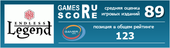 ruScore рейтинг игры Endless Legend