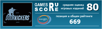 ruScore рейтинг игры Door Kickers