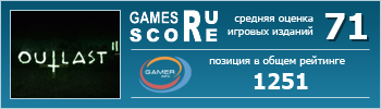 ruScore рейтинг игры Outlast 2