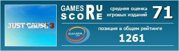 ruScore рейтинг игры Just Cause 3