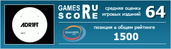 ruScore рейтинг игры ADR1FT