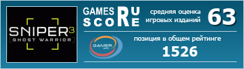 ruScore рейтинг игры Sniper: Ghost Warrior 3