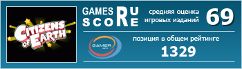 ruScore рейтинг игры Citizens of Earth