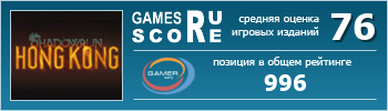 ruScore рейтинг игры Shadowrun: Hong Kong