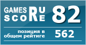 ruScore рейтинг игры Offworld Trading Company