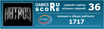 ruScore рейтинг игры Hatred