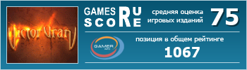 ruScore рейтинг игры Victor Vran