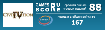 ruScore рейтинг игры Sid Meier's Civilization IV