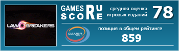 ruScore рейтинг игры LawBreakers