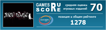 ruScore рейтинг игры Rain World
