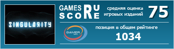 ruScore рейтинг игры Singularity