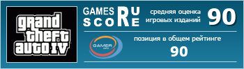 ruScore рейтинг игры Grand Theft Auto 4