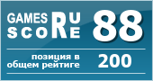 ruScore рейтинг игры DiRT Rally