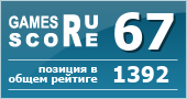ruScore рейтинг игры Cossacks 3 (Казаки 3)