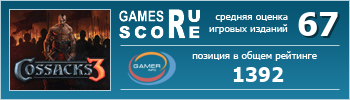 ruScore рейтинг игры Cossacks 3 (Казаки 3)