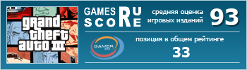 ruScore рейтинг игры Grand Theft Auto 3