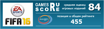 ruScore рейтинг игры FIFA 16