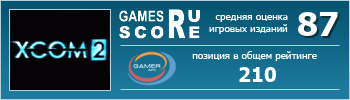 ruScore рейтинг игры XCOM 2