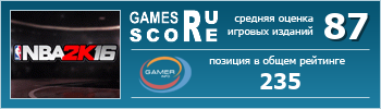 ruScore рейтинг игры NBA 2K16