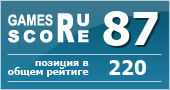 ruScore рейтинг игры Dishonored 2