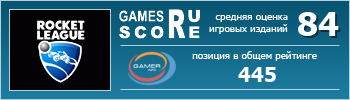 ruScore рейтинг игры Rocket League