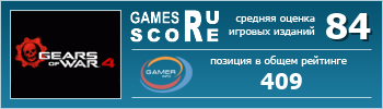 ruScore рейтинг игры Gears of War 4