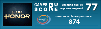 ruScore рейтинг игры For Honor