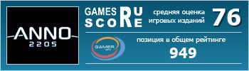 ruScore рейтинг игры Anno 2205