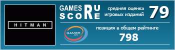 ruScore рейтинг игры Hitman