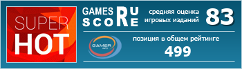 ruScore рейтинг игры SUPERHOT