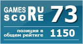 ruScore рейтинг игры The Surge