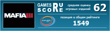 ruScore рейтинг игры Mafia III